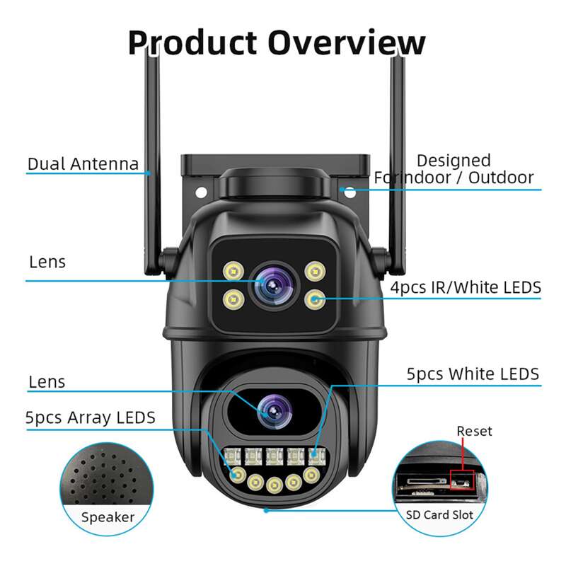 Good House Cctv Camera Outside SK15