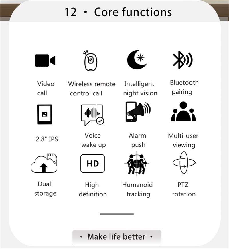 Best Baby Monitor With Camera and Icsee App DK-06