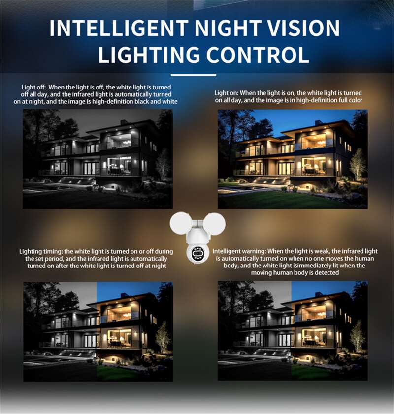 High End Wifi Cctv Outdoor Camera With Floodlights SK-20