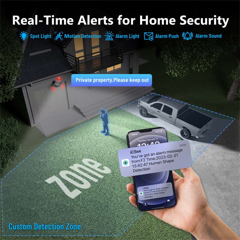Best Wireless Cctv Camera Without Internet SK-21