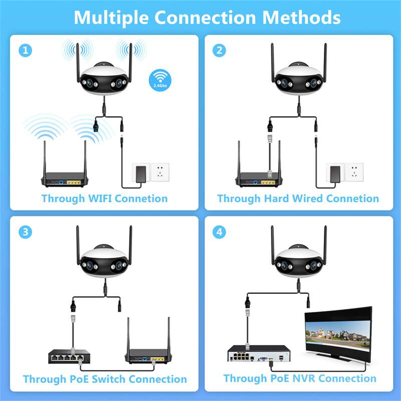 Best Wireless Cctv Camera Without Internet SK-21