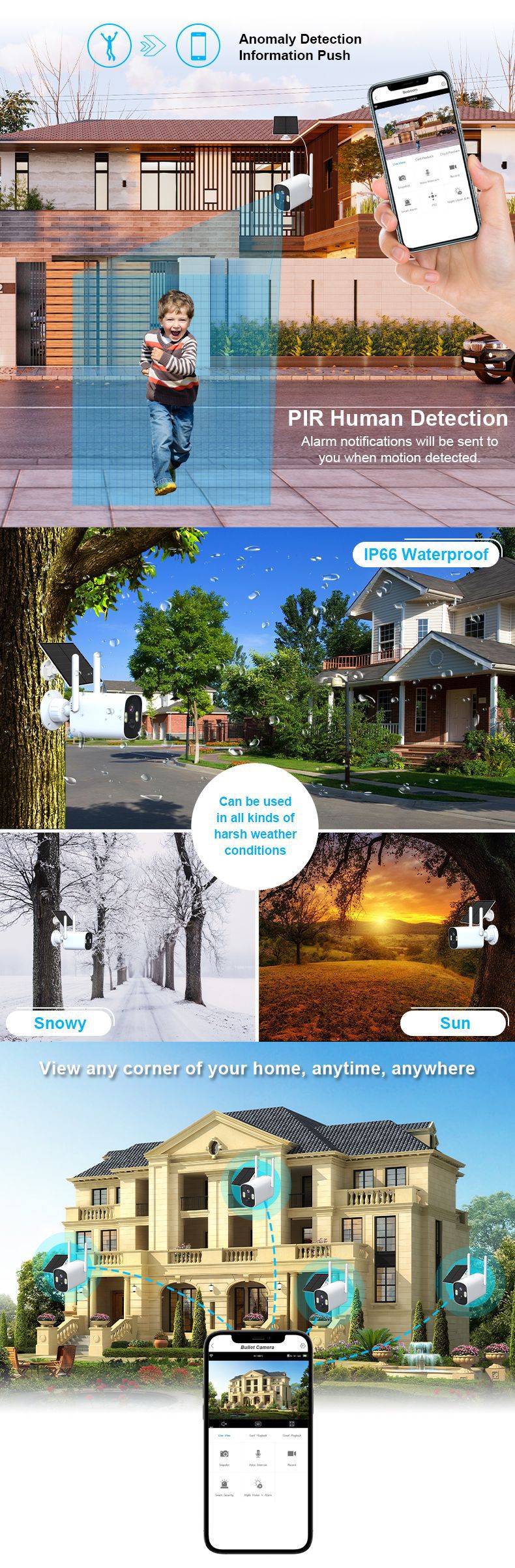 Single Security Battery Backyard Solar Wifi Camera SR-06