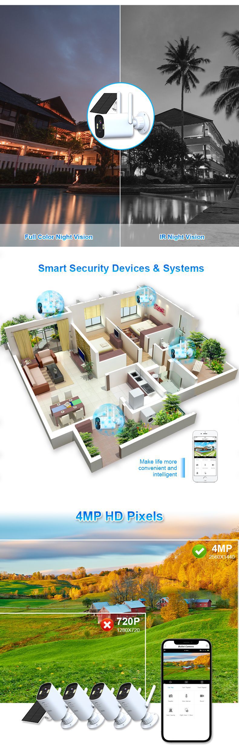 Single Security Battery Backyard Solar Wifi Camera SR-06