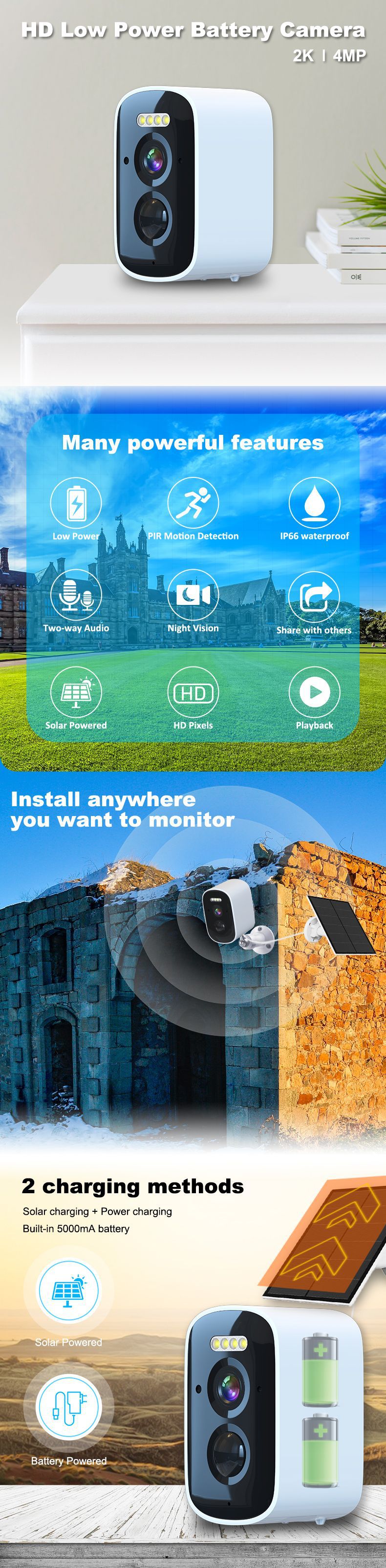 Best Solar Surveillance Cameras SR-08