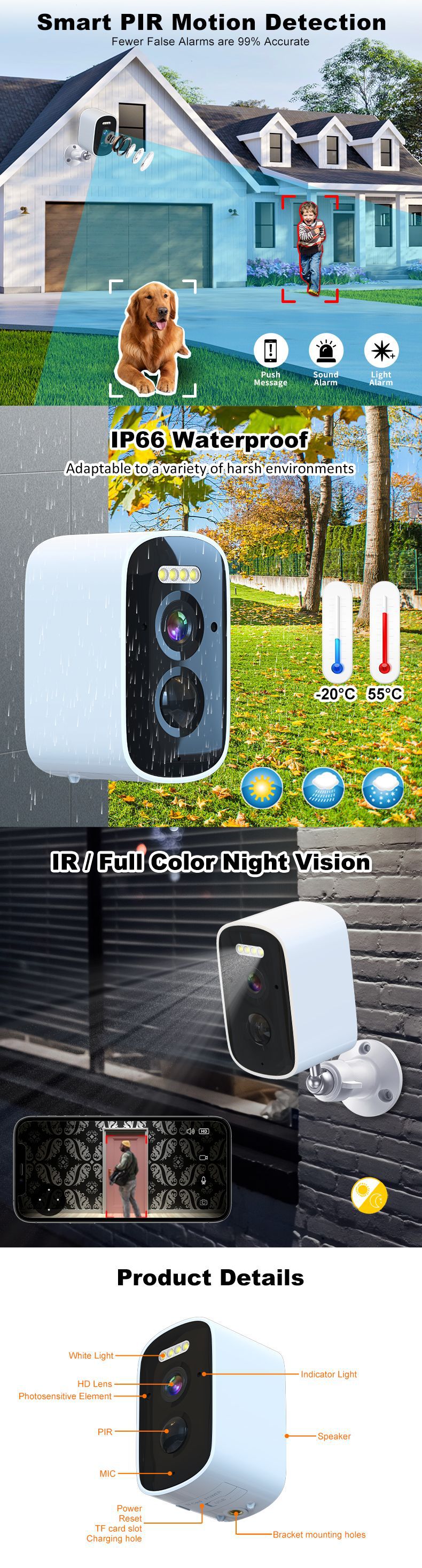 Best Solar Surveillance Cameras SR-08