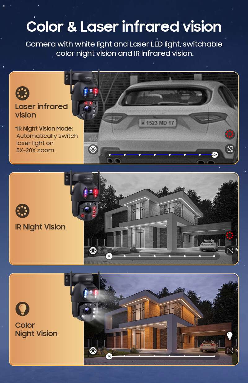 Optical Outdoor Wifi Camera With Solar Panel SR-09